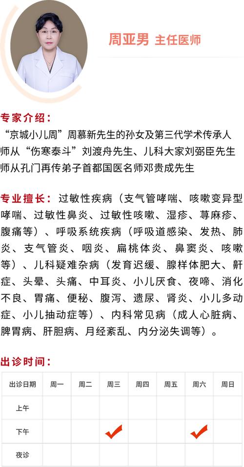 东城中医医院&middot;中医儿科